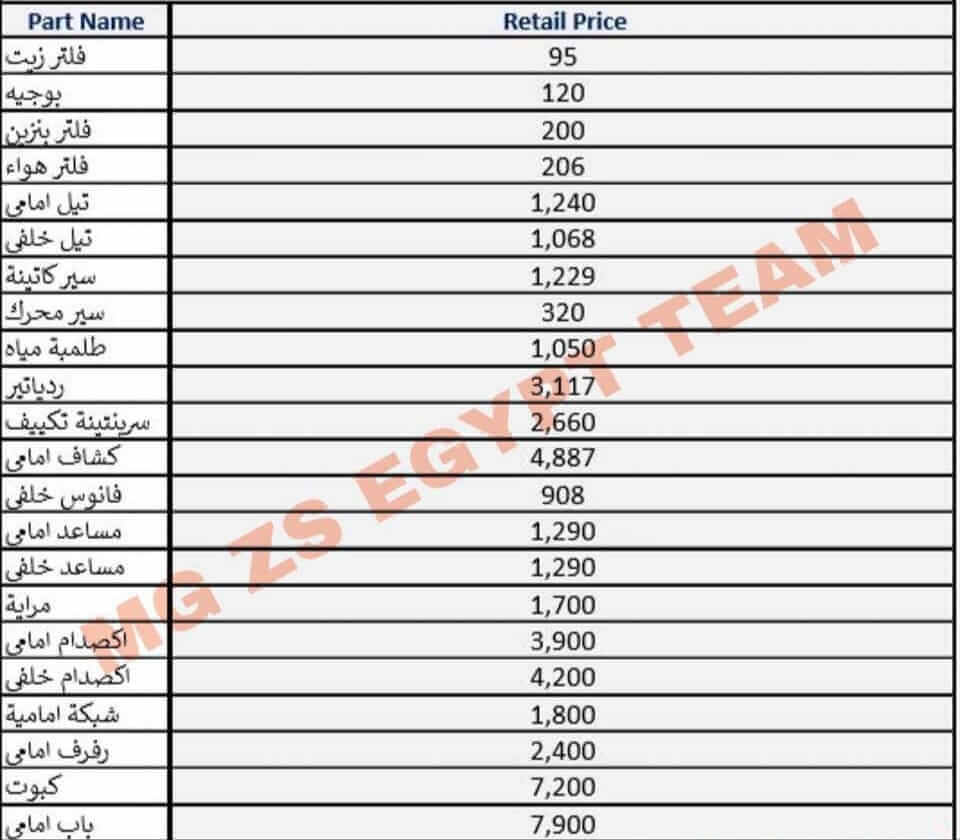 جدول أسعار قطع غيار ام جي زد اس