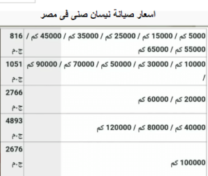 اسعار صيانة نيسان صنى فى مصر