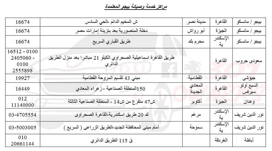 أماكن مراكز الخدمة والصيانة المعتمدة