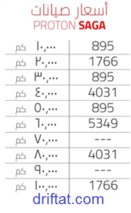 اسعار صيانات بروتون ساجا في التوكيل