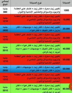 اسعار صيانات سوزوكي سياز 2021