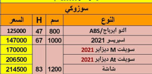 أسعار سوزوكي ديزاير 2021 