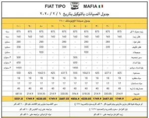 اسعار صيانات تيبو اوتوماتيك