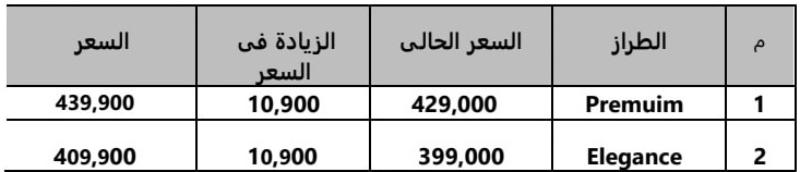 سعر جيتور x95