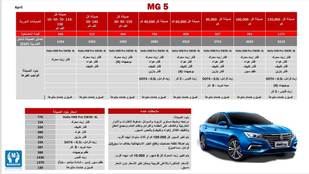 جدول صيانات mg5