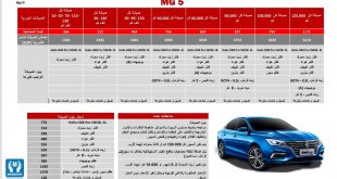 جدول صيانات mg5