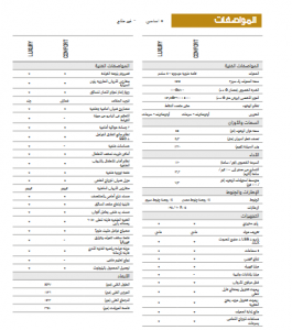 مواصفات شيفروليه اوبترا 2023